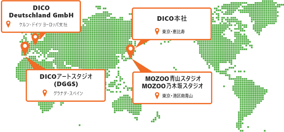 DICOグループ