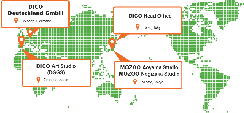 DICO Group